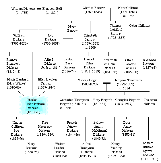 Index clickable-map